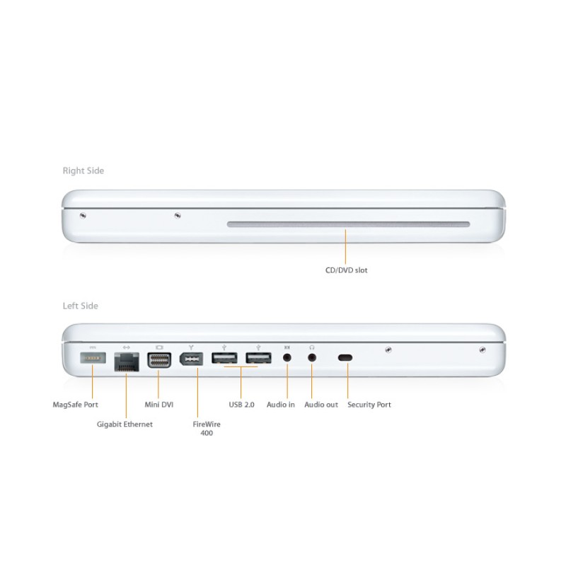 Apple MacBook